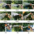 thumbnail image 4 of NUNADERNU 9 Patterns Metal Jet Spray Water Gun, Perfect for Garden, Lawn Watering, Car Washing, Cleaning, Pet Washing，, 4 of 5