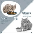 thumbnail image 6 of 12Pack Plastic Plates, Cat Bow, Reusable 6 Inch Unbreakable Deep Plates Eco-Friendly for Kittens and Short Legged Kitten, Wheat Straw, 6 of 8