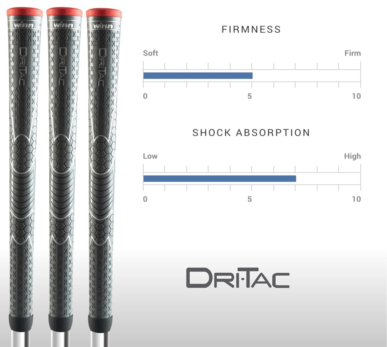 Winn Dri-Tac Standard Dark Gray 13 Piece Golf Grip Bundle