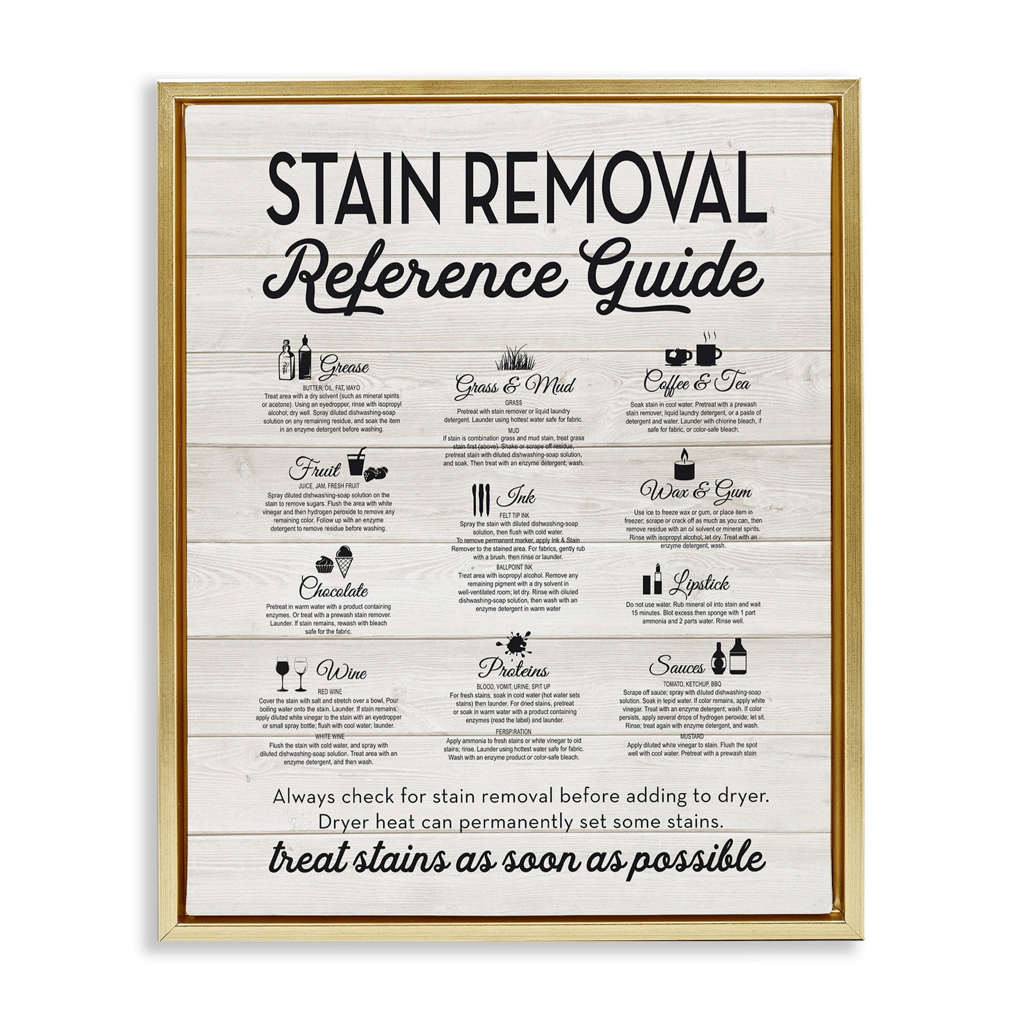 Stupell Industries Stain Removal Reference Guide Typography Metallic Gold Framed Floating Canvas Wall Art, 16x20, by Lettered and Lined