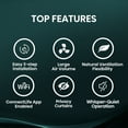 thumbnail image 4 of Hisense 12,000 BTU Window Air Conditioner 550 sq ft. Easy to Install, Ultra Slim Profile, Large Air Volume, Whisper-Quiet Operation, Natural Ventilation Flexibility, ConnectLife App (WAWL1225TW1W), 4 of 15