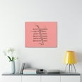 thumbnail image 3 of Scripture Walls Believe The Gospel Steven Lawson Romans 1:16 Bible Canvas Christian Wall Art Ready to Hang Unframed, 3 of 18