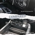 thumbnail image 6 of Sturdy 16Pin Seat To Console Wiring Harness Fits 2016 2018 Pickup Truck And SUV, 6 of 11