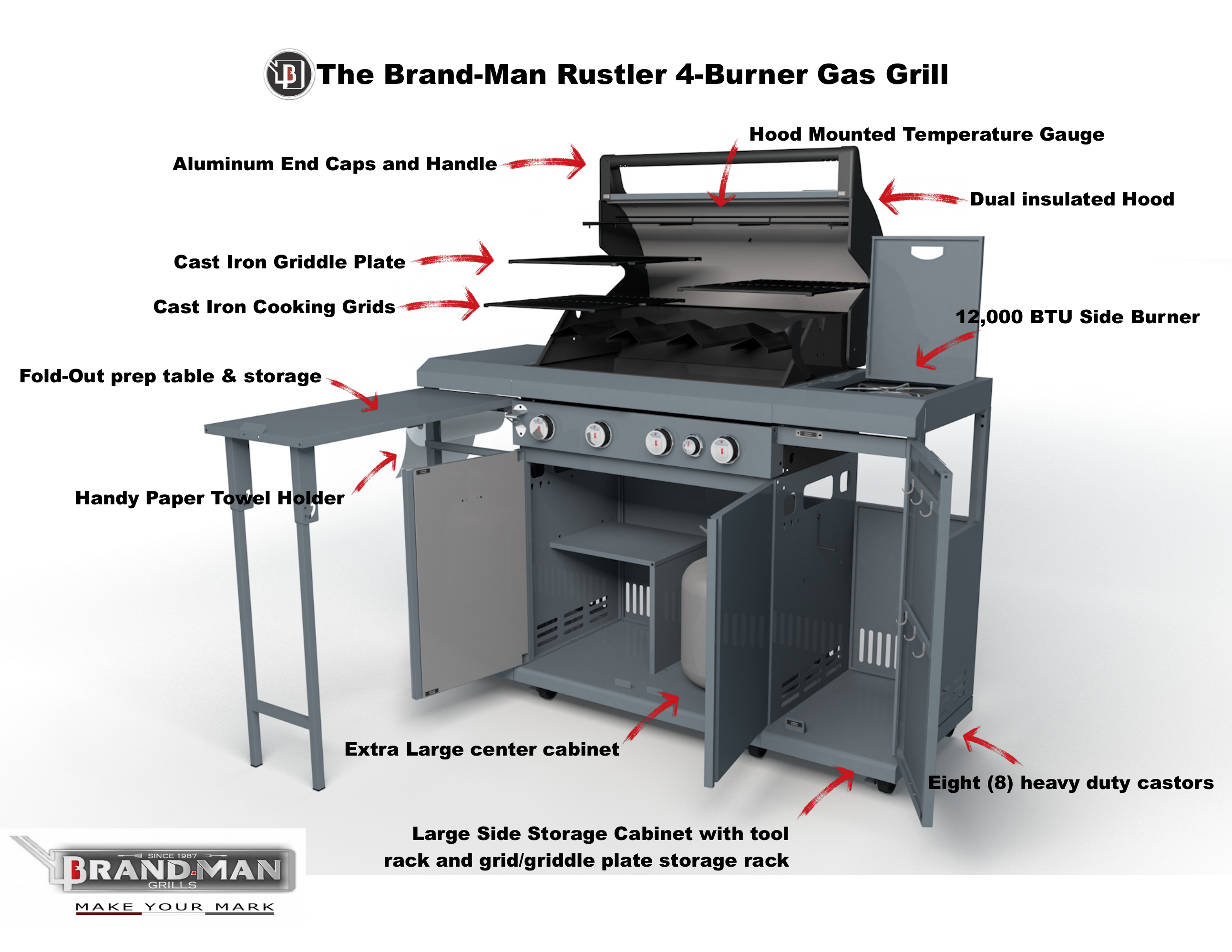Rustler2 Four(4) Burner Propane Gas Grill Center & Kitchen Island by Brand-Man Grills - image 4 of 7