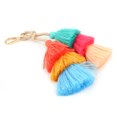 thumbnail image 4 of Pendentif Pompon DIY Portable Pompon Porte-Clés Pendentif Matériel Savamment Conçu, 4 of 4