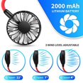 thumbnail image 2 of Portable Neck Fan, Hand Free Personal Mini Fans USB Rechargeable,360 Degree Free Rotation for Traveling, Sports, Office, Reading (3 Speed Adjustable, Headphone Design) Wearable Neckband Cooler (Black), 2 of 6