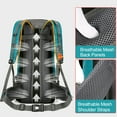 thumbnail image 2 of Sac à Dos, Résistant à l'Eau avec Pluie 70l 3-5 Résistant à l'Eau 3-5 Résistant à l'Eau avec, 2 of 7