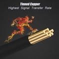 thumbnail image 2 of Cable adaptador HDMI hembra a Mini HDMI macho de alta velocidad 1080P 3D, 2 of 9