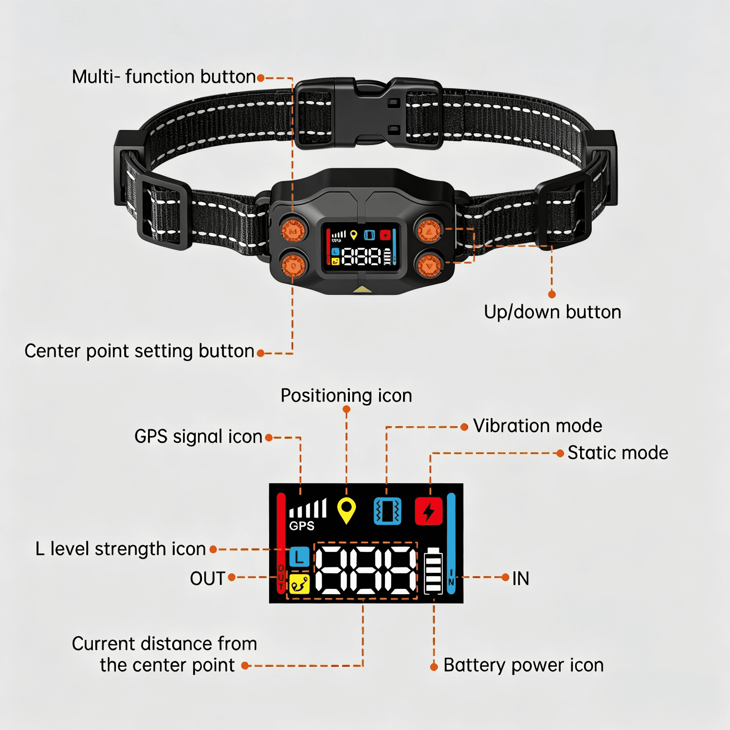 GPS Wireless Dog Fence, Electric Fence for Dogs,3 Warning Modes, Adjustable 25-999 Yards Range, IPX7 Waterproof Collar, Pet Containment System, Outdoor Use, for Dogs Over 15 Lbs