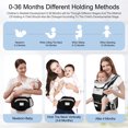 thumbnail image 6 of Fxcoia Baby Carrier with Hip Seat, 6-in-1 Adjustable Ergonomic Holder for Newborns and Toddlers, Black, 6 of 8