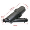 thumbnail image 3 of Practical Irrigation Strainer Mesh Sprayer Easy Clean Efficiently Filter DN20, 3 of 10