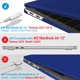 thumbnail image 4 of Juego de fundas rígidas IBENZER para MacBook Air de 13 pulgadas 2018-22, 4 of 9
