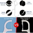 thumbnail image 3 of 200 Count Individually Wrapped Dental Floss Picks - Travel Flossers for Teeth Cleaning and Oral Care - Ideal Travel Size Toiletries, Wedding Basket Supplies and Guest Bathroom Essentials, 3 of 4