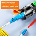 Male to Female Fiber Optical Connector Adapter for Visual Fault Locator ...
