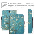 thumbnail image 5 of Fintie Folio Case for Samsung Galaxy Tab S3 9.7 Tablet - [Corner Protection] PU Leather Stand Cover, 5 of 7