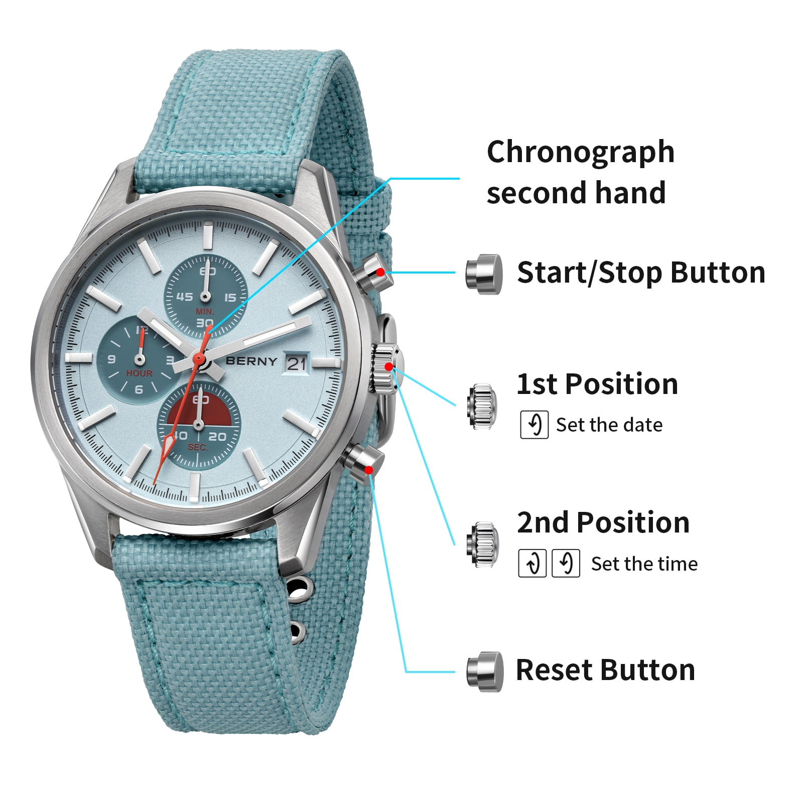 BERNY Mens Watches Analog Quartz Chronograph Watch with Date Canvas Strap Luminous Sapphire Crystal Luxury Fashion Business Casual 50M Waterproof Wrist Watches for Men (Blue)