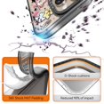 thumbnail image 2 of Funda para teléfono Rosarnnah compatible con iPhone 16 6.1, color negro, 2 of 7