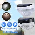 thumbnail image 1 of solar step lights, outdoor waterproof wall mount solar deck lights, 1 of 5