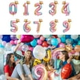 thumbnail image 4 of facefd Party Balloon with Gradient Color Birthday Party Decor Aluminum Foil Balloon 32 Inch, Number 0 1 1 Pc, 4 of 6