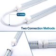 thumbnail image 6 of BEISHIJIA 8 in Energy Efficient 144W LED Tube Light, 6 of 8