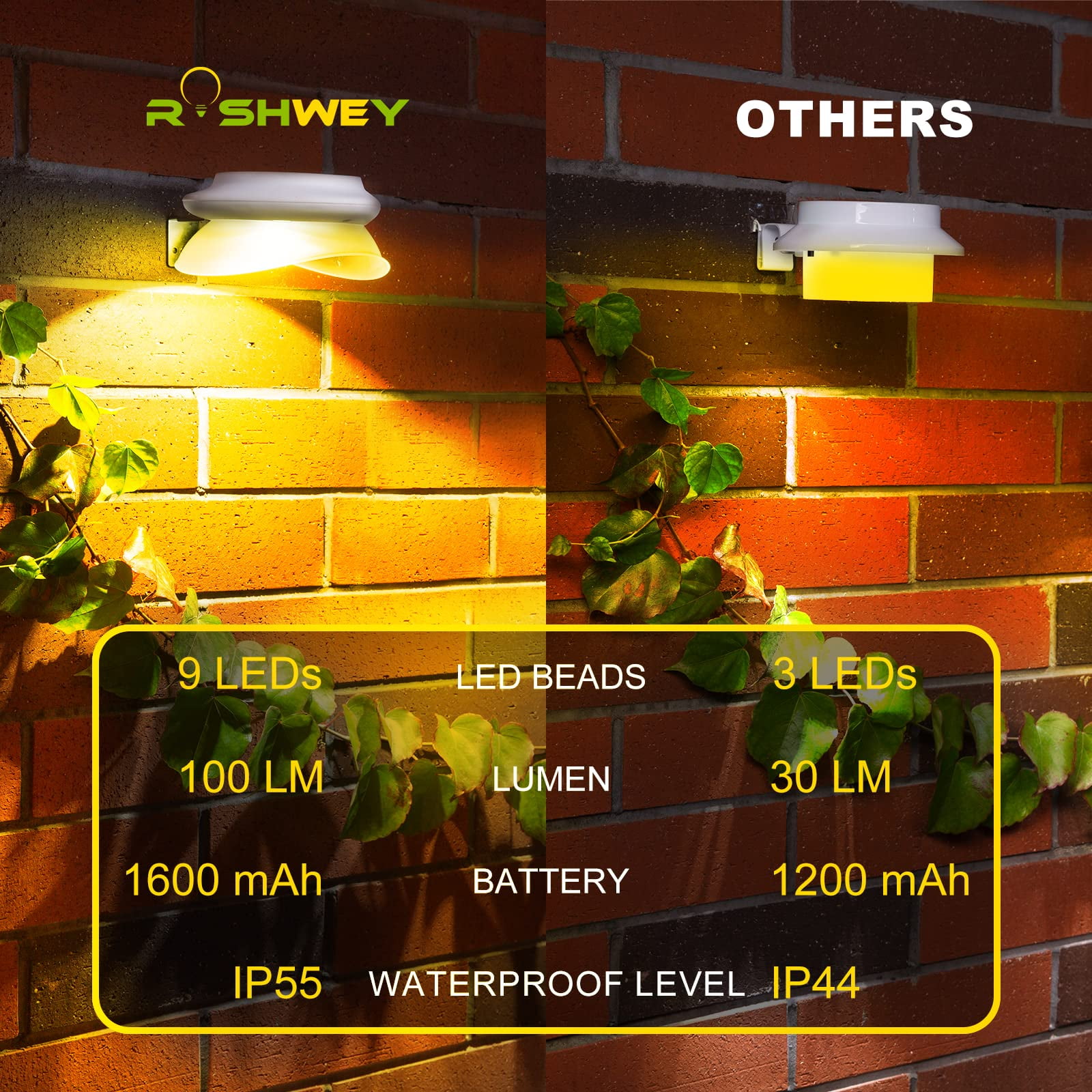 JSOT 6 Pack Solar Gutter Lights, Solar UFO Lights for Eaves, Backyard, Garage, White Shell Warm Light