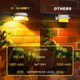 thumbnail image 3 of ROSHWEY 6PCS Solar Eaves Lights, Solar Fence Lights Outdoor Waterproof, Solar UFO Lights for Gutter, Backyard, Garage, White Shell Amber Light, 3 of 5