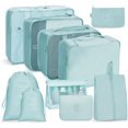 thumbnail image 1 of Bolsa de almacenamiento de viaje, conjunto de siete piezas, subenvases de cosméticos para lavado digital, bolsa de almacenamiento para ropa, zapatos, equipaje, bolsa de viaje, 1 of 6