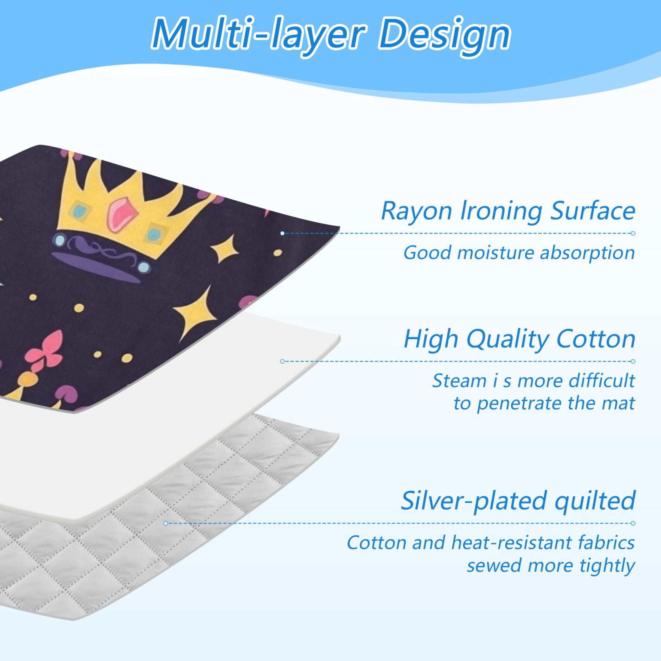 Mardi-gras Crowns Cartoon Ironing Mat Blanket Portable Travel Ironing Pad Heat Resistant Pad 47.2" x 27.6”