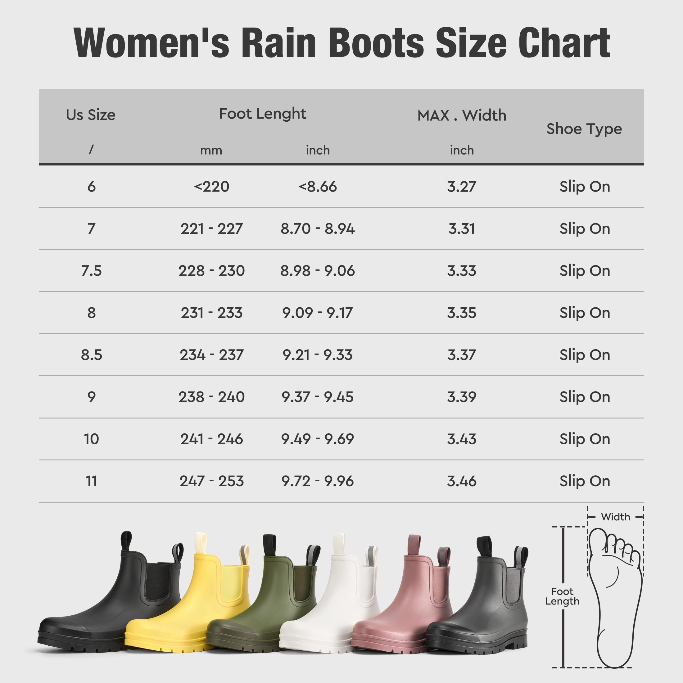SMILIN Short Ankle Rain Boots for Women, Chelsea Waterproof Anti Slip Garden Shoes with Insole, Olive Green, Size 8.5