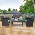 thumbnail image 4 of Patiojoy Ensemble de Meubles de Patio Extérieur 4 Pcs Canapés en Rotin Résistants aux Intempéries avec Coussin Doux Turquoise, 4 of 8