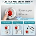 thumbnail image 4 of SYNLETT Caregiver Pager for Elderly Adults Nurse 6 Call Buttons for Elderly at Home Seniors Patients Nurse Call Light Monitoring System Alert Button Bed Alarm Buzzer Emergency Clinic, 4 of 6