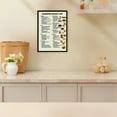 thumbnail image 6 of Diabetes Snack Ideas Diabetic Snacks List Diabetes Diet Food List Diabetic Food Chart Meal Plan For Beginners For Kitchen Classroom Office 12x8in Unframed, 6 of 9