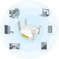 thumbnail image 4 of Teissuly Repeater 300Mbps 2.4G WiFi Wireless Signal Expander Four Signal Antennas Expand WiFi Coverage Signal Enhancement Mini Home Router Repeater Teissuly WER202312143879, 4 of 9