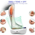 thumbnail image 3 of Estimulador nervioso de pies Creliver Pro+, compatible con FSA y HSA, masajeador de pies EMS para aliviar el dolor de neuropatía, masajeador de piernas para la circulación, estimulador muscular con un, 3 of 5