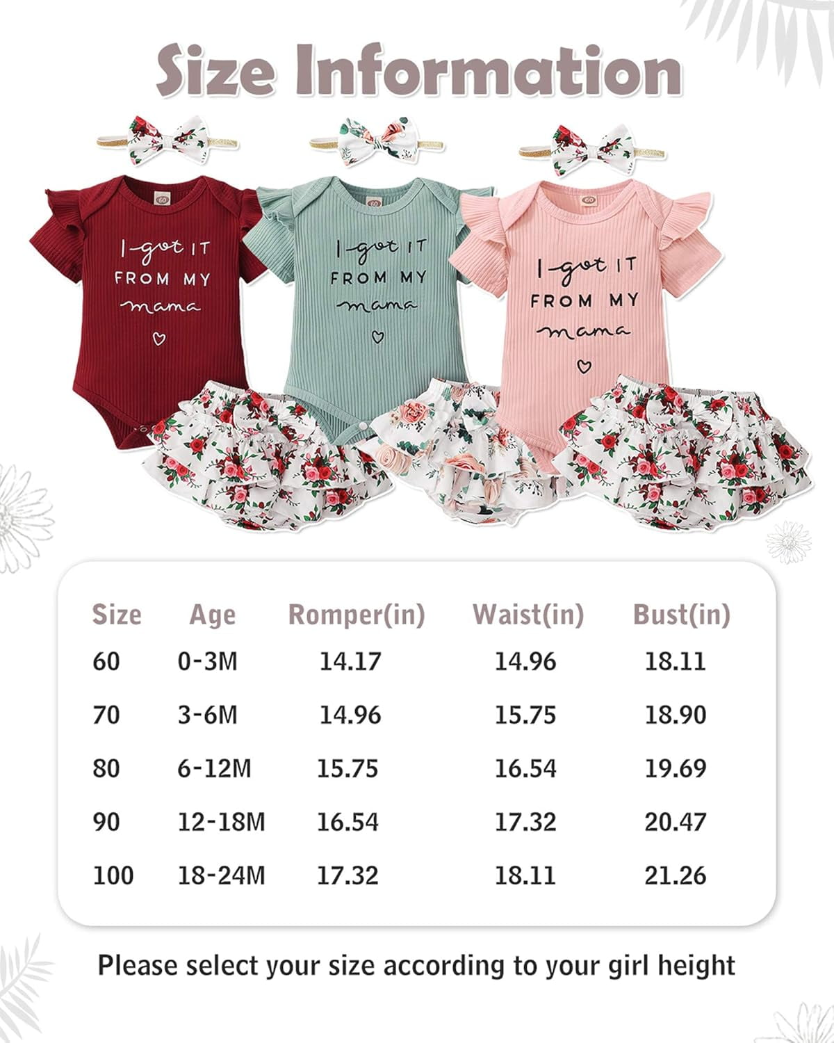 Newborn Infant Baby Girl Clothes Romper Shorts Set Floral Summer Outfits Cute Baby Clothes Girl