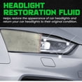 thumbnail image 3 of Rirozkan Headlight Restoration Kit, Oxidized Headlight Cleaner, UV Sealant Coating, Plastic Lens Renewal Fluid, for Car Truck Vehicle Headlights, 3 of 7