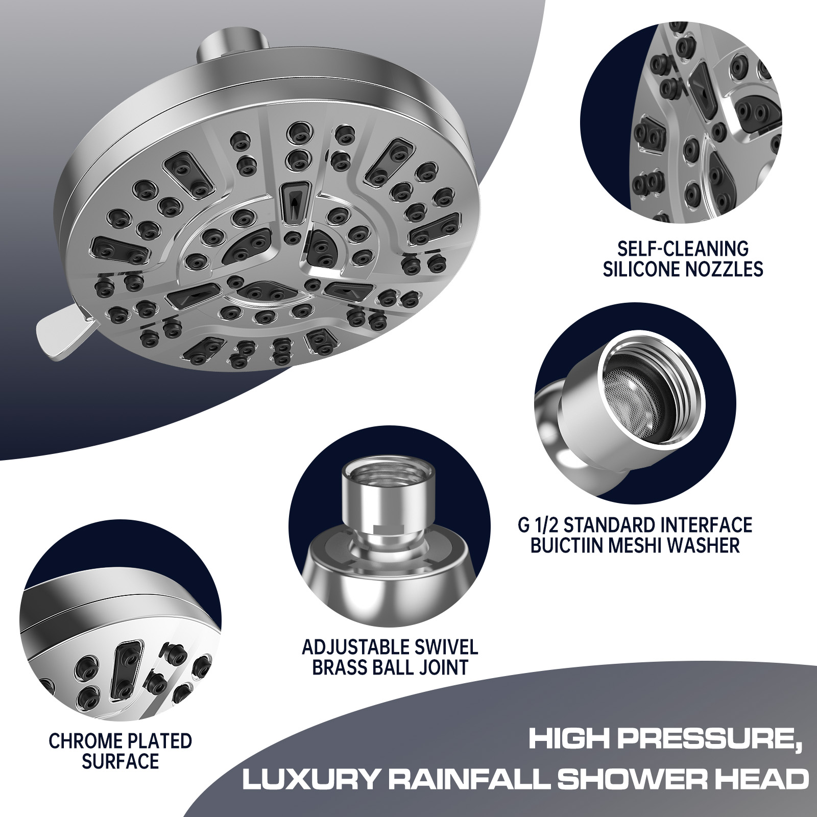 GPED 8-Mode High Pressure Rainfall Showerhead photo 3