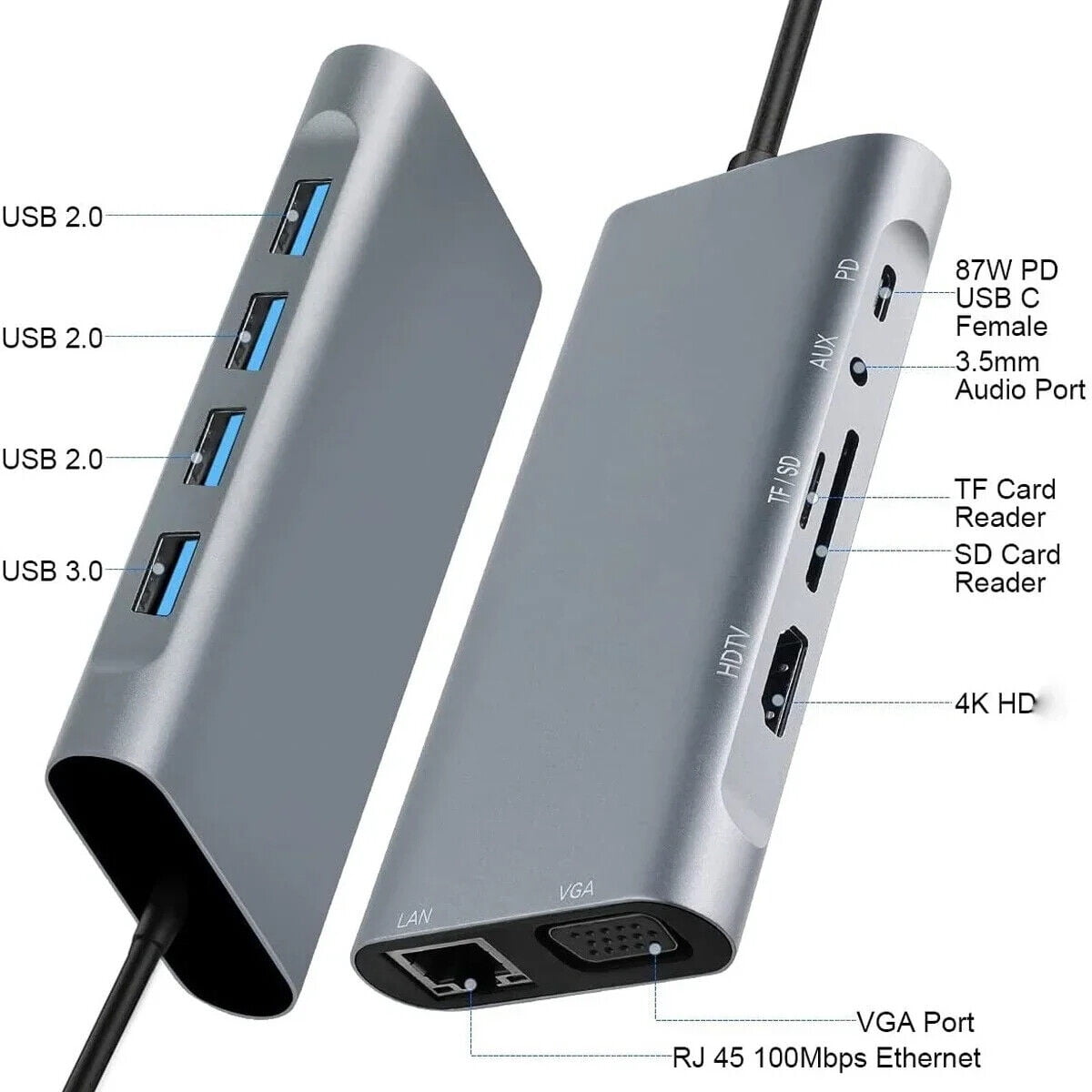EROCK Adapter Port High Speed Multi USB Splitter USB C HUB Type C 11 PC Laptop Macbook