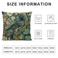 thumbnail image 6 of HENGT Greenery Forest Animals Pheasant Green Floral Throw Pillow Covers Aesthetic Pillow  Decorative Pillowcase Home Decor Living Room Cushion Case for Bed Sofa Couch 2pcs, 6 of 6