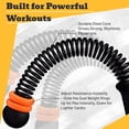 thumbnail image 3 of Ropeless Battle Ropes with Adjustable Weights, Easy-to-Carry Silent Fitness Tool for Total-Body Sculpting, Cardio & Fat Burn, Home Gym Strength Equipment for Core, Arms and Glutes - Black, 3 of 7
