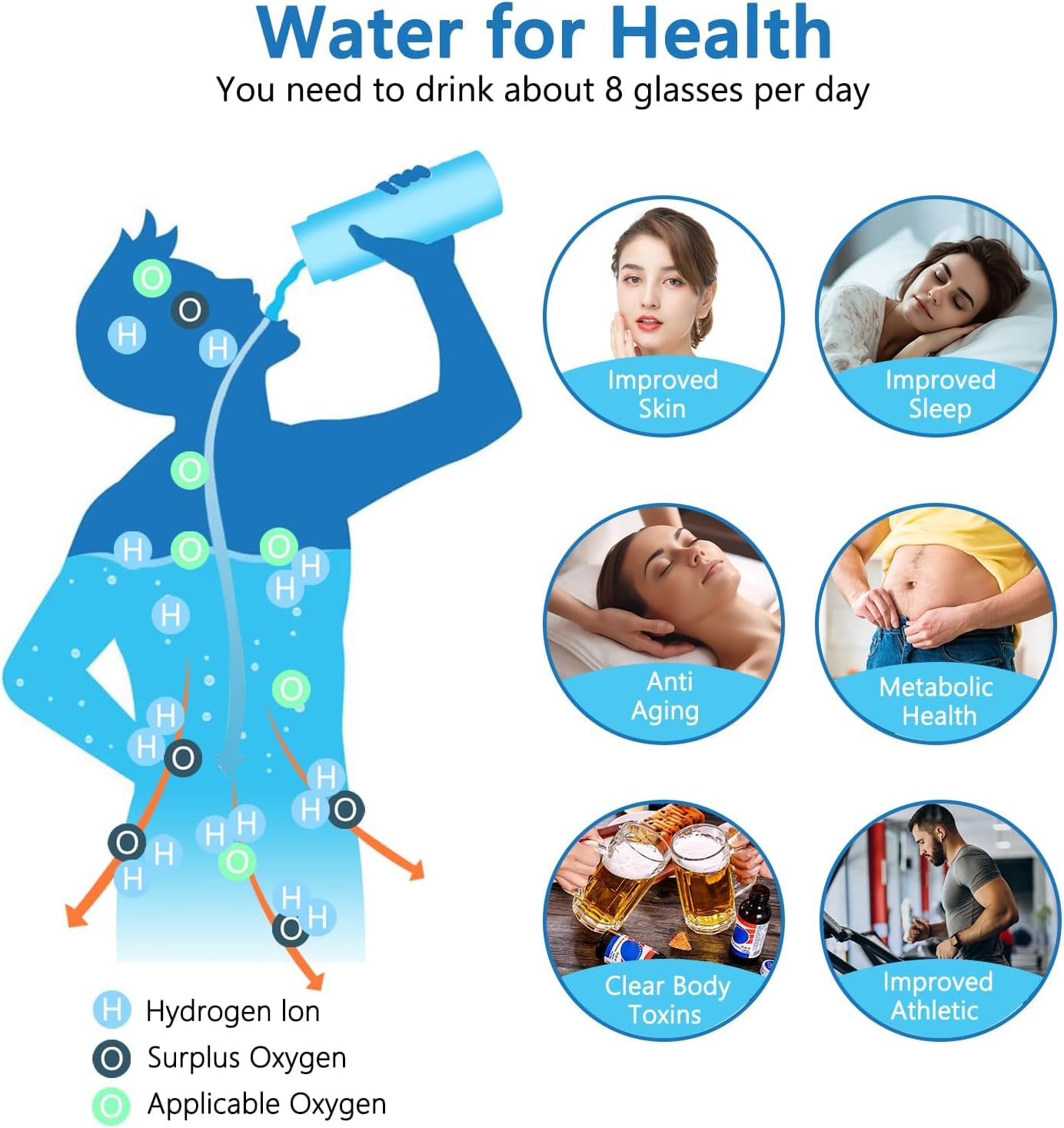 Hydrogen Water Bottle, 2024 420ml Portable Hydrogen Water Ionizer Machine, Hydrogen Water Generator with PEM SPE Technology, Rechargeable Hydrogen Rich Water Glass Cup for Home Office Travel