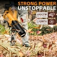 Cordless Leaf Blower for DeWalt 20V Max Battery, 480 CFM Electric