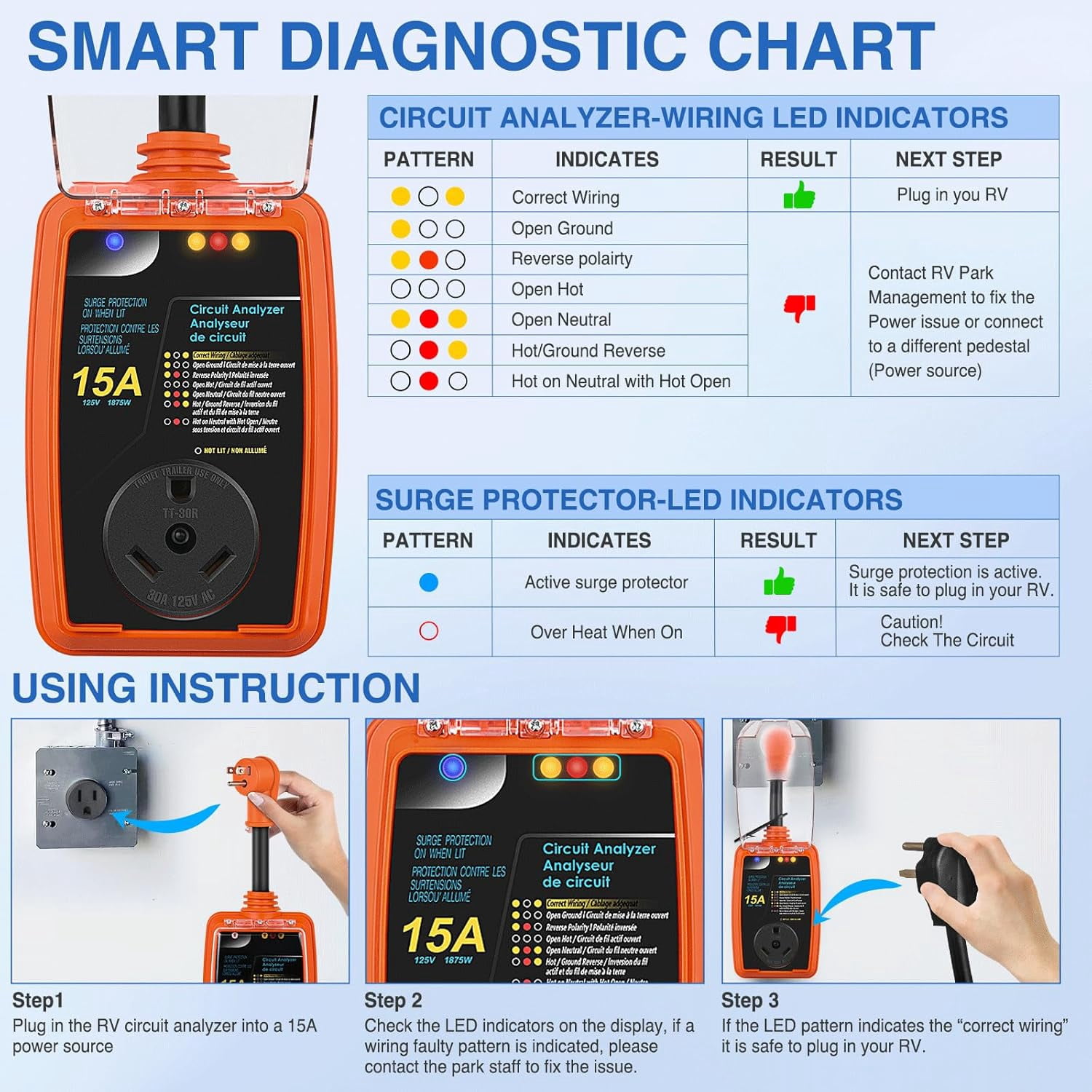Nilight 15 to 30 Amp RV Surge Protector Power Adapter 2100 Joules Voltage Monitor 5-15P to TT-30R Converter 125V/1875W Waterproof Circuit Analyzer with Extension Cord for Camper Travel Trailer