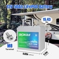 thumbnail image 2 of 12V 50Ah LiFePO4 Lithium Battery with 50A BMS, 5000+ Deep Cycles Aokly Lithium Battery Portable and Lightweight For RV, Marine, TrollingMotor, Camping, Travel,Fish Finder,Solar, Winter Power Shortage, 2 of 7