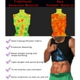 thumbnail image 5 of Lilvigor Sauna Heat Trapping Vest for Men Weight Loss Sauna Suit Sauna Shirt Workout Tank Top Vest Zipper Body Shaper Short Waist Trainer for Weight Loss, 5 of 7