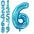thumbnail image 2 of Globos con números, 2 piezas Globo con número de cumpleaños de 40 pulgadas, suministros pa KIMIOX KIMIOX, 2 of 2