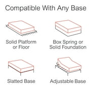 Slumber Solutions Renew 10 Customize Your Comfort Gel Memory Foam Mattress, Mattress-In-A-Box, Full, Medium