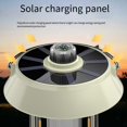 thumbnail image 5 of Portable Camping Lantern - USB Rechargeable LED Camp Light, Adjustable Outdoor Tent Lamp with Atmosphere Lighting, 5 of 6
