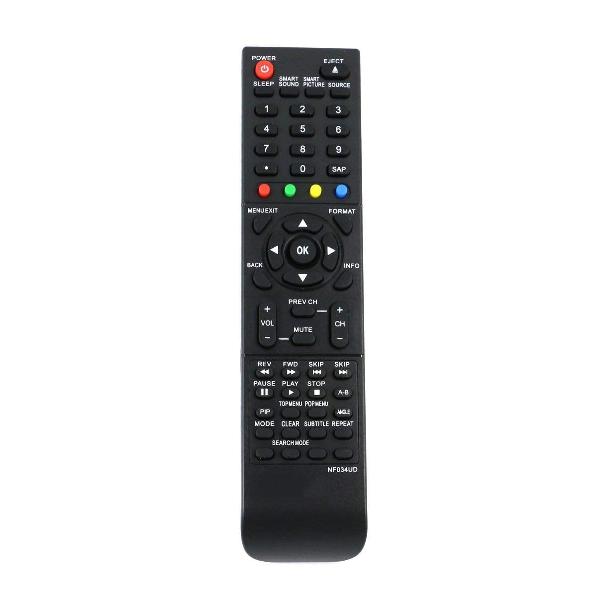 magnavox remote codes for dvd player magnavox remote codes for dvd player