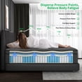 thumbnail image 5 of Mokiiya 14 inch King Mattress Gel Memory Foam Pocket Innerspring Hybrid Mattress In a Box Medium Firm, Adult, 5 of 12